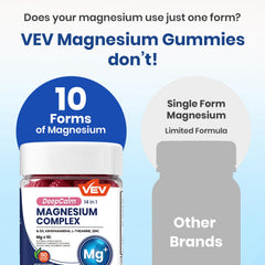90-count bottle packaging of VEV Magnesium Complex