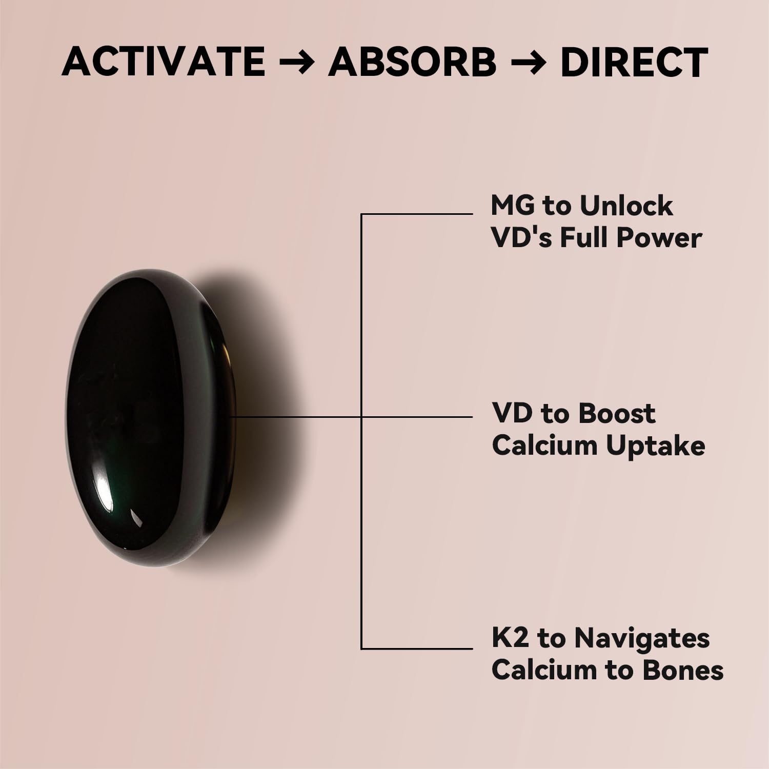 Gluten-free and sugar-free Vevoec packaging for D3 K2 Magnesium