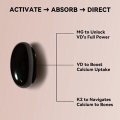Gluten-free and sugar-free Vevoec packaging for D3 K2 Magnesium