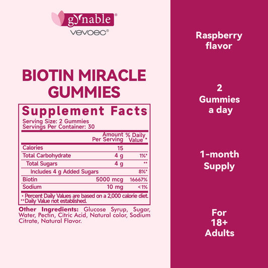 Vevoec Gynable Biotin Gummies bottle with label