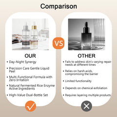 VEYANCO White Rice Ampoule texture close-up suggesting gentle exfoliation