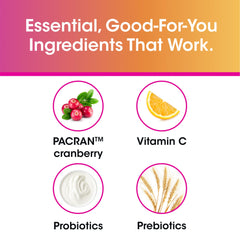 Illustration of prebiotics in the formula (fructo-oligosaccharides) and probiotics