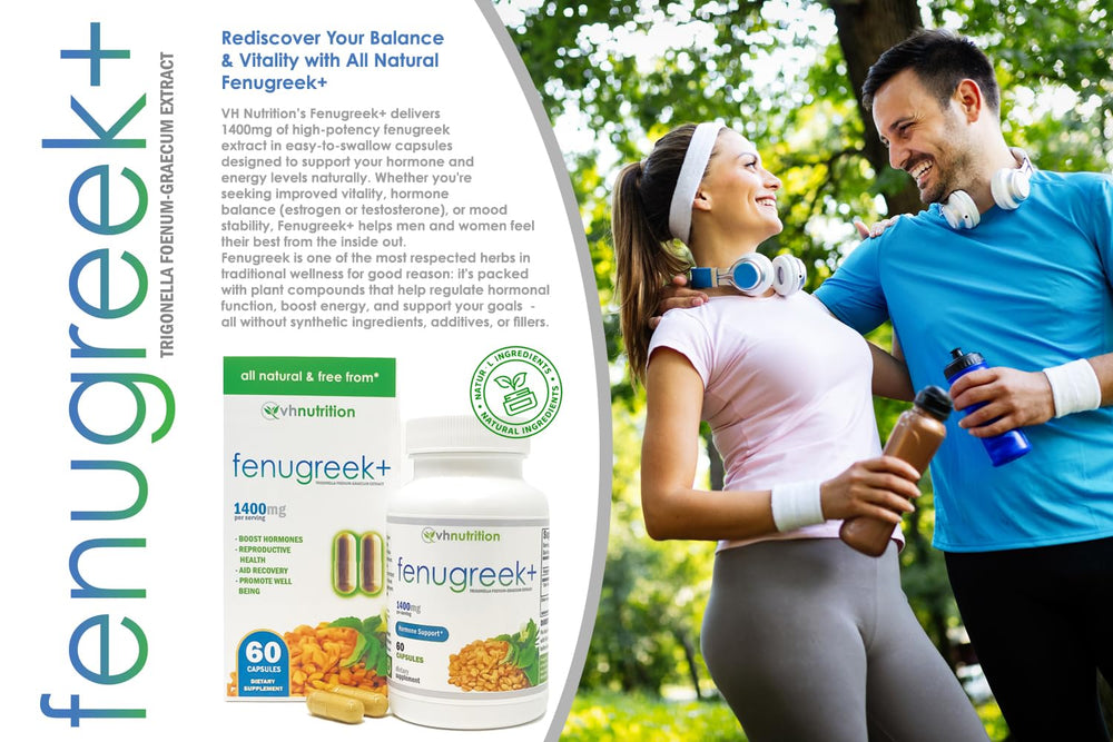 Product bottle cap and label close-up for Fenugreek+ 1400mg
