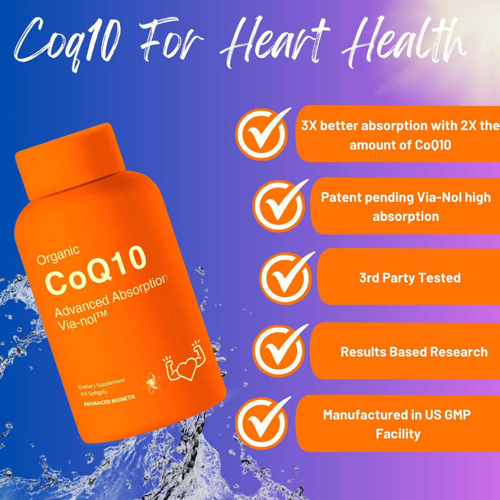 Via-Nol absorption technology graphic for CoQ10