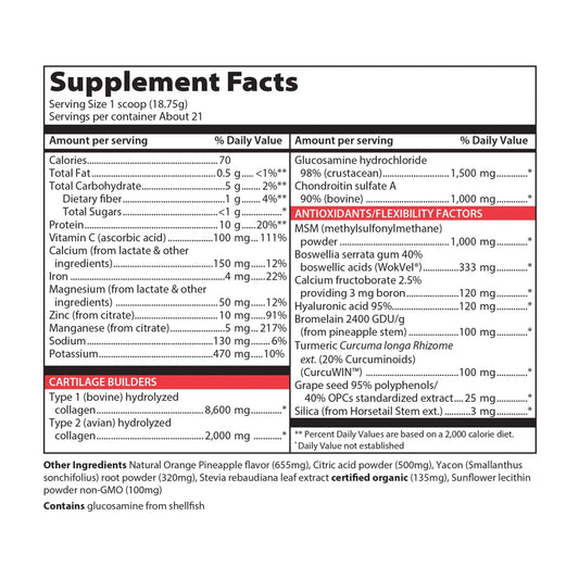 Ingredient close-up: hydrolyzed collagen peptides (types 1 and 2)