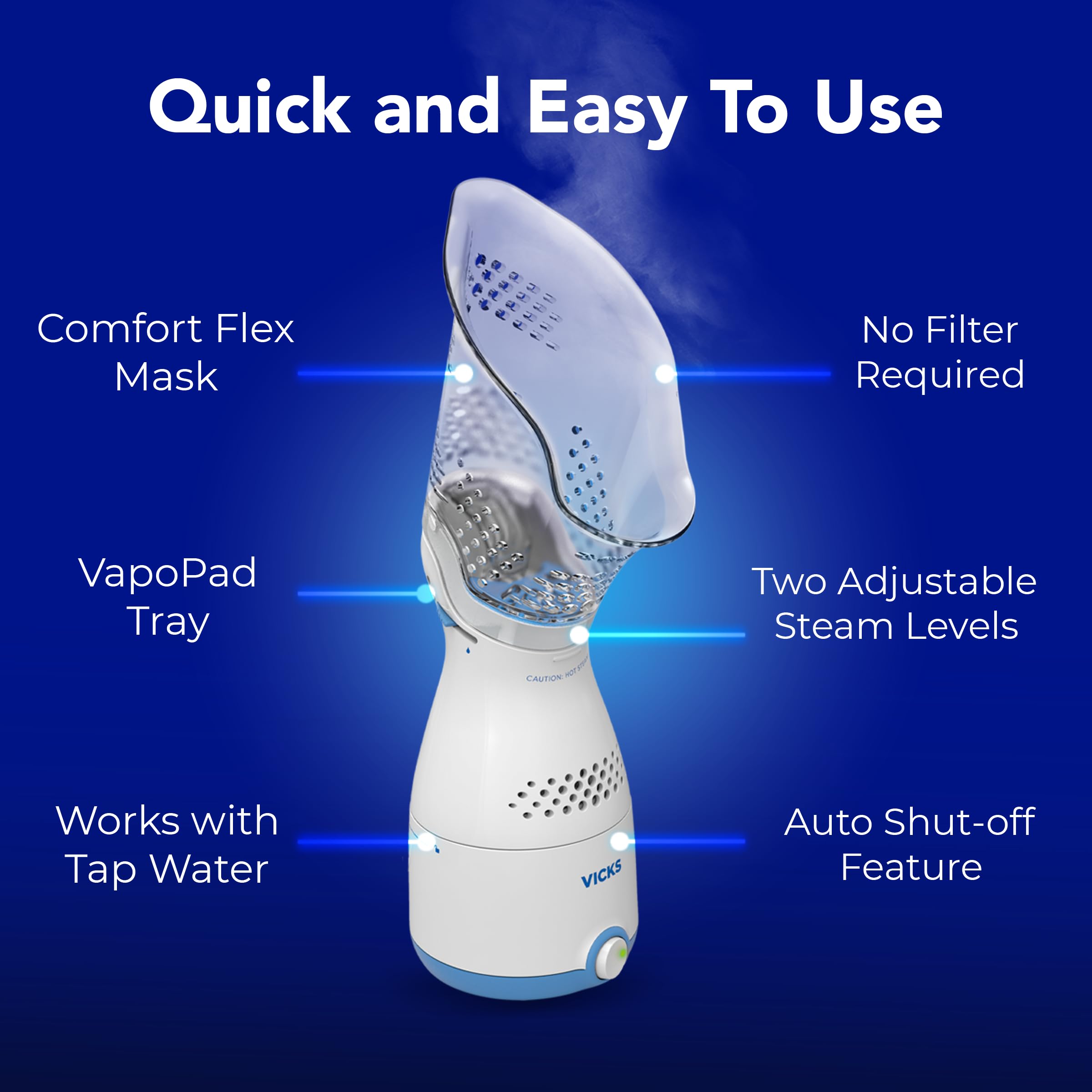 Vicks Sinus Inhaler soft face mask focusing steam on nasal passages