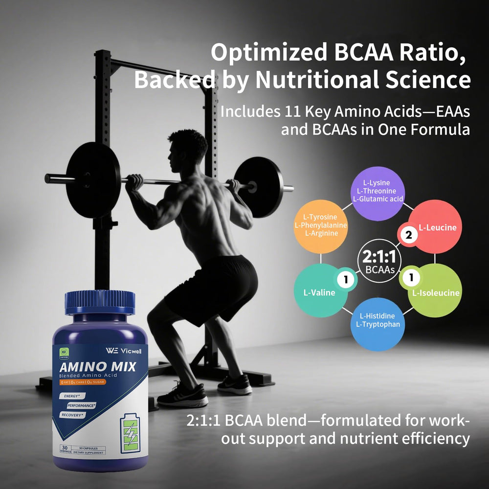 Zero sugar and zero carbs icons on Vicwell Amino Acid packaging