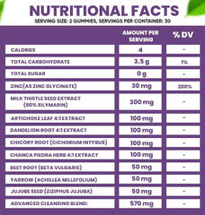 Nutrition facts panel on VIDAVITE bottle