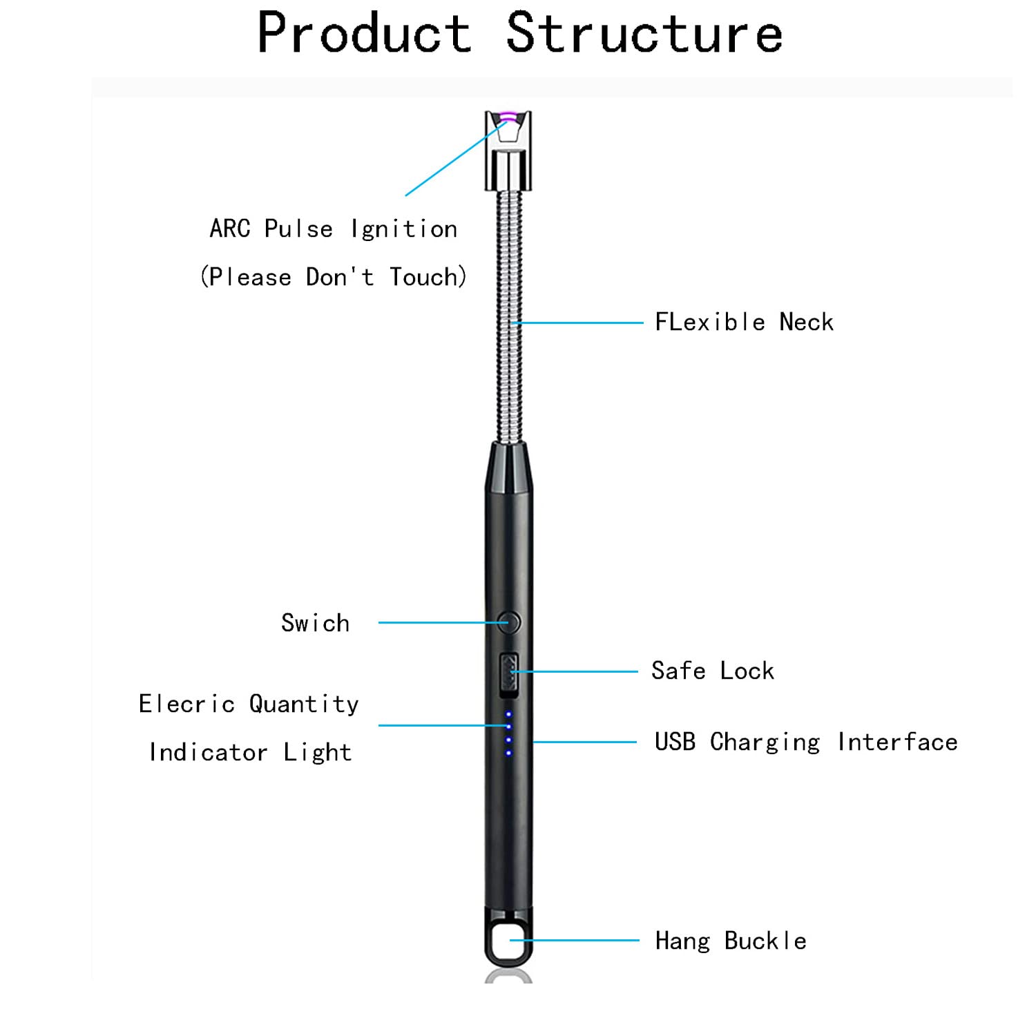 Vidisan candle accessory set packaging