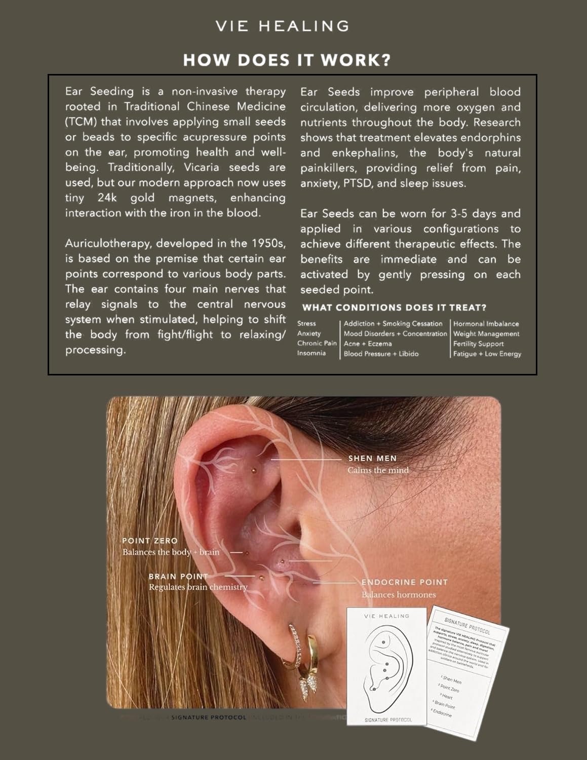 Ear seed chart guide included with kit