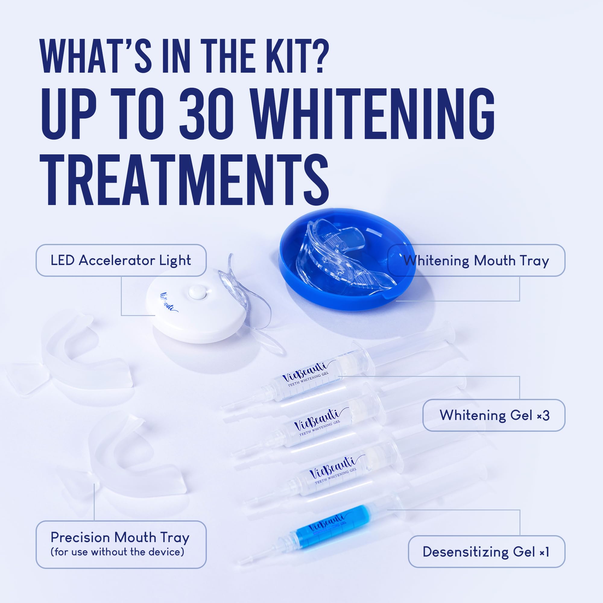 Close-up of gel syringes and applicator tips