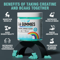 VIFSSG EAA Gummies ingredients panel
