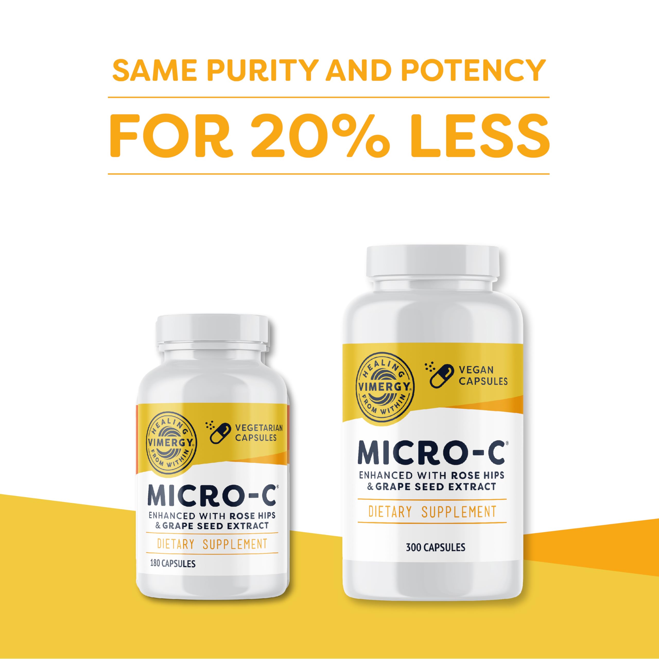 Nutrition facts panel for Vimergy Micro-C Vitamin C capsules 500 mg