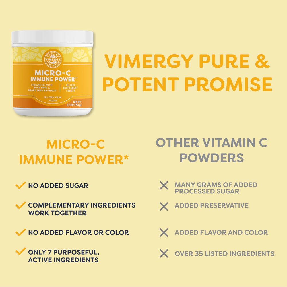 Gluten-free, vegan, kosher certification icons on Vimergy packaging
