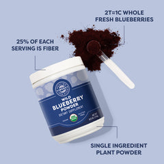 Nutrition facts panel for Vimergy Wild Blueberry Powder