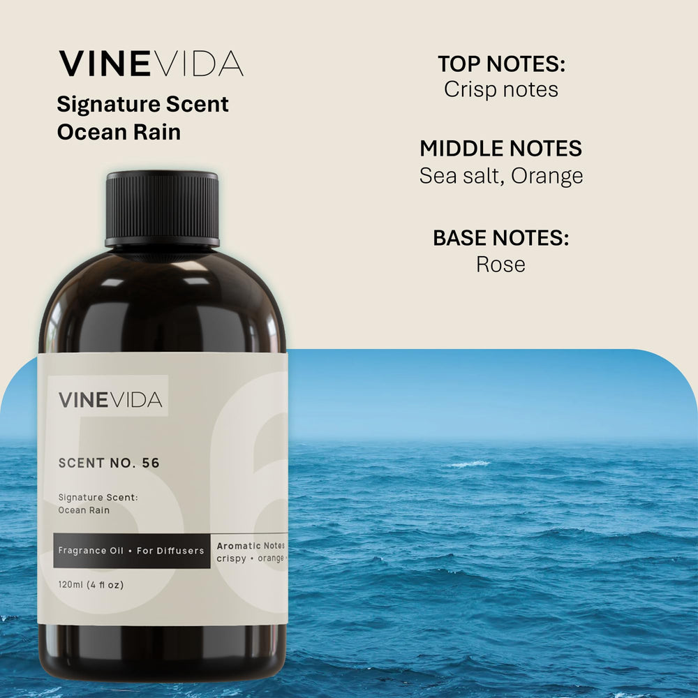 Ocean Rain bottle being prepared for diffuser refill