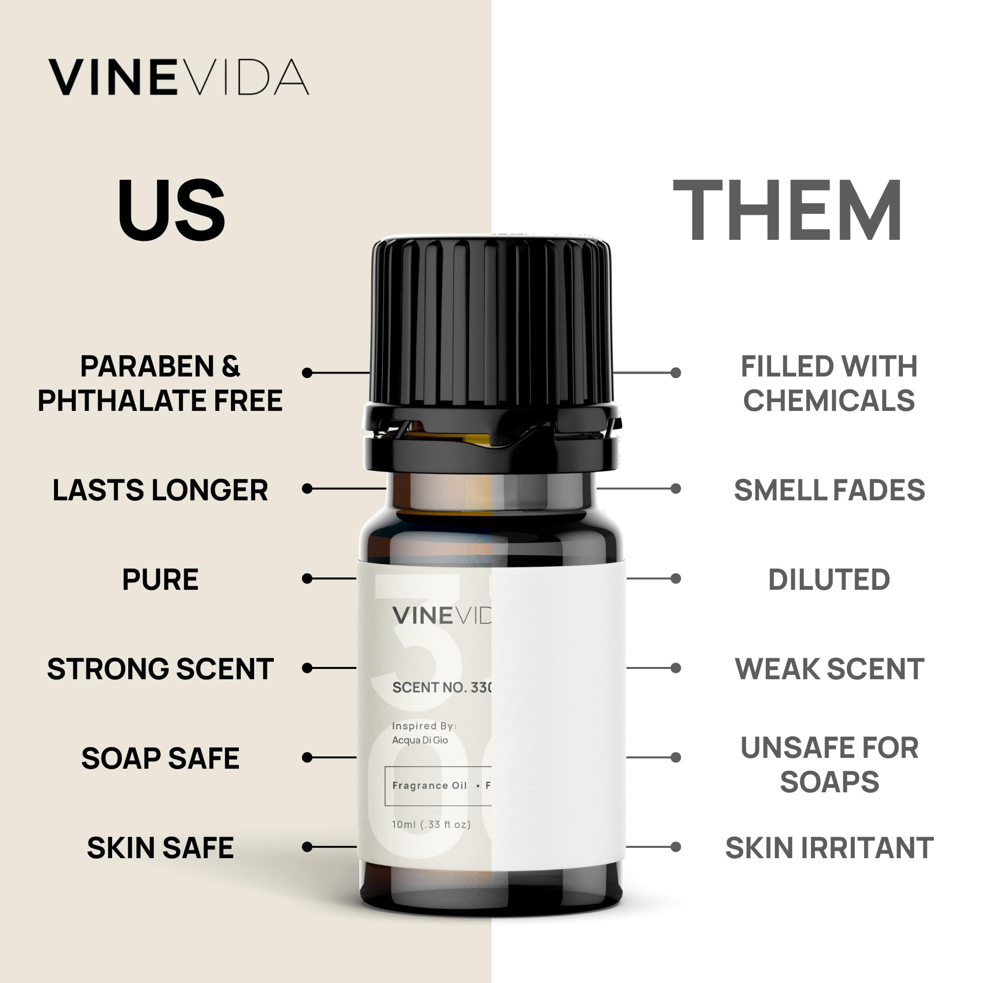 Vegan, phthalate-free fragrance oils for candles and diffusers