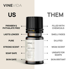 Vegan, phthalate-free fragrance oils for candles and diffusers