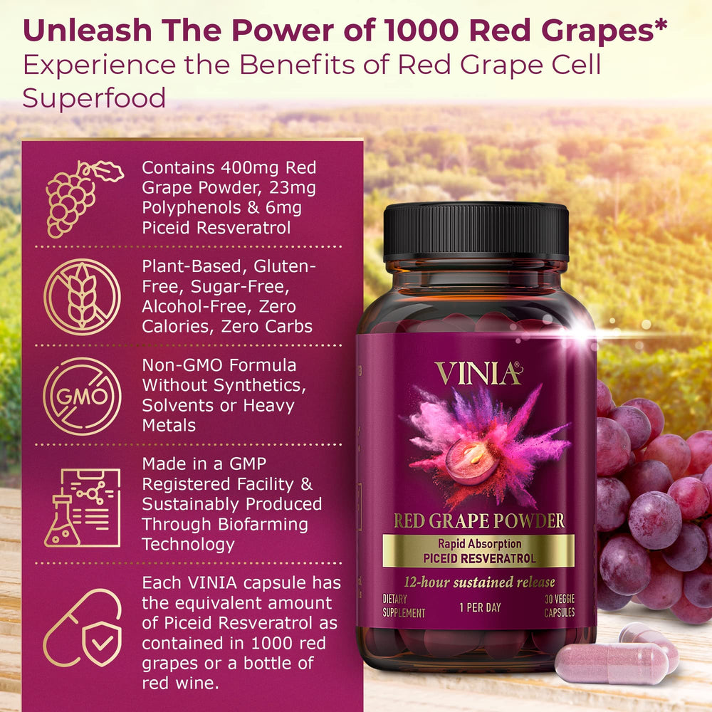 VINIA capsules ready for daily use promote blood flow-friendly supplementation.