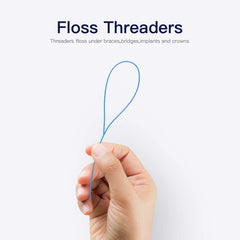 Floss threader used to thread floss under a dental bridge