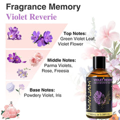 Violet Reverie fragrance oil used in candle making