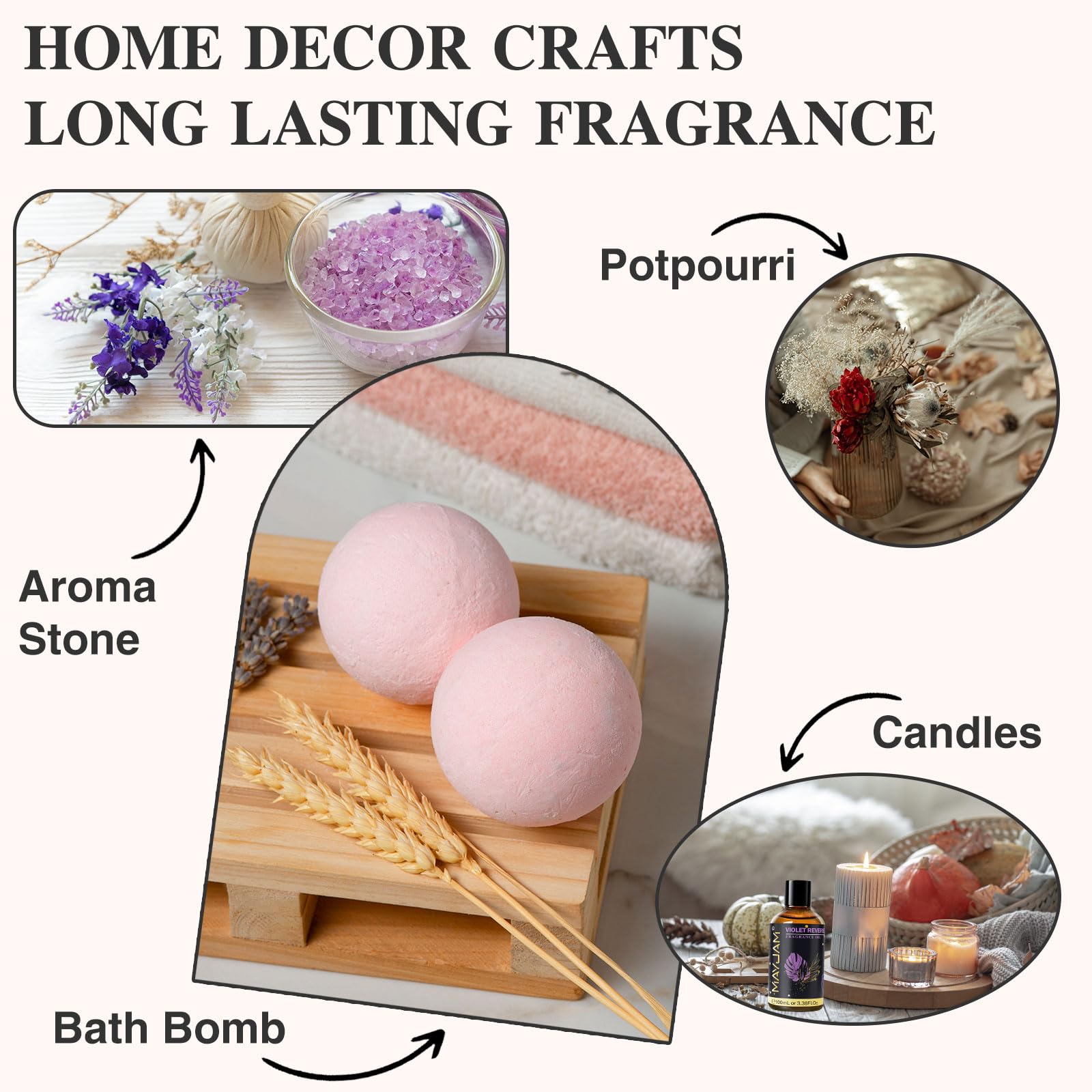 Packaging and bottle for MAYJAM Violet Reverie fragrance oil