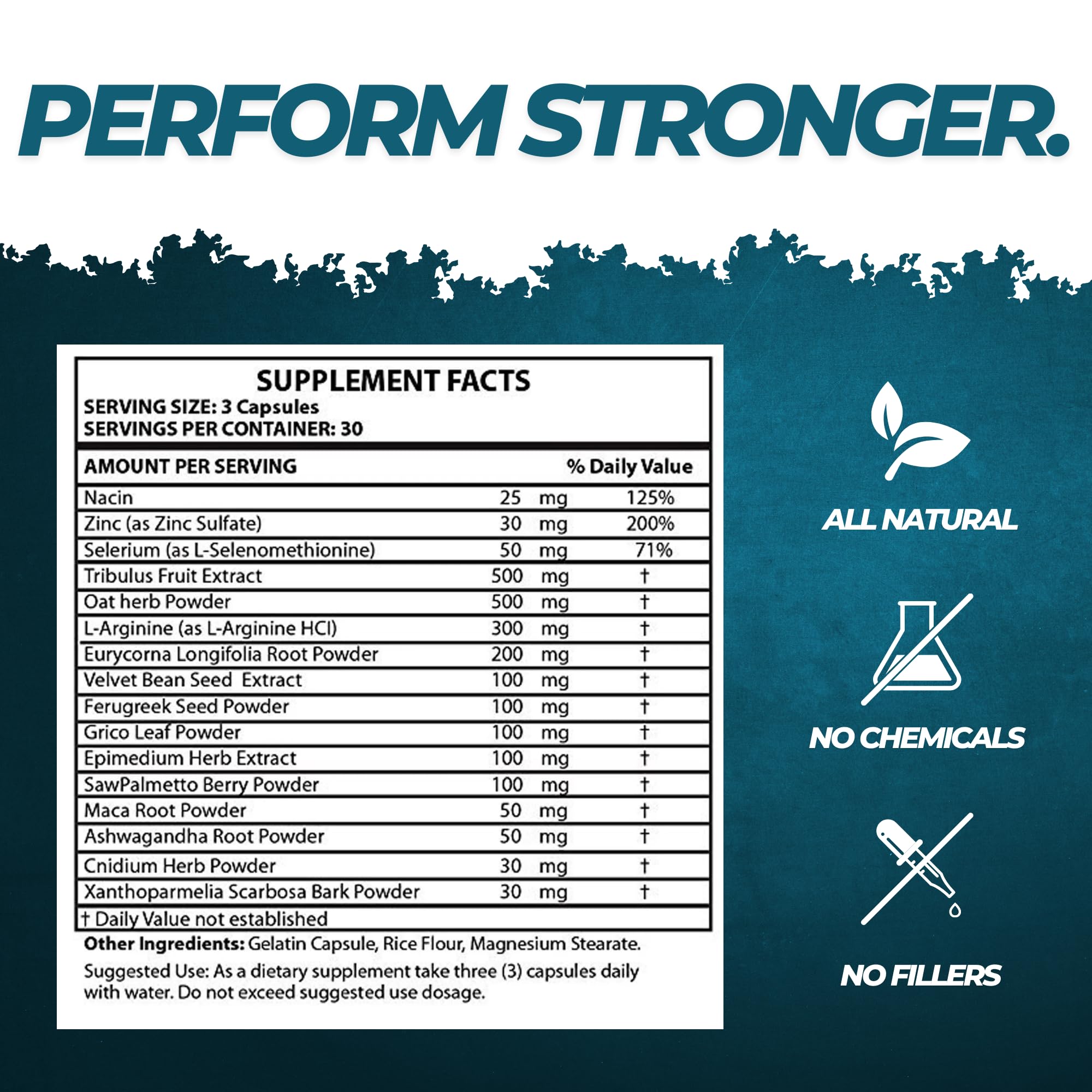 Nutritional information label on Virectin Loaded packaging