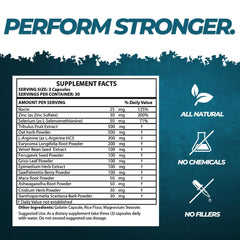 Nutritional information label on Virectin Loaded packaging