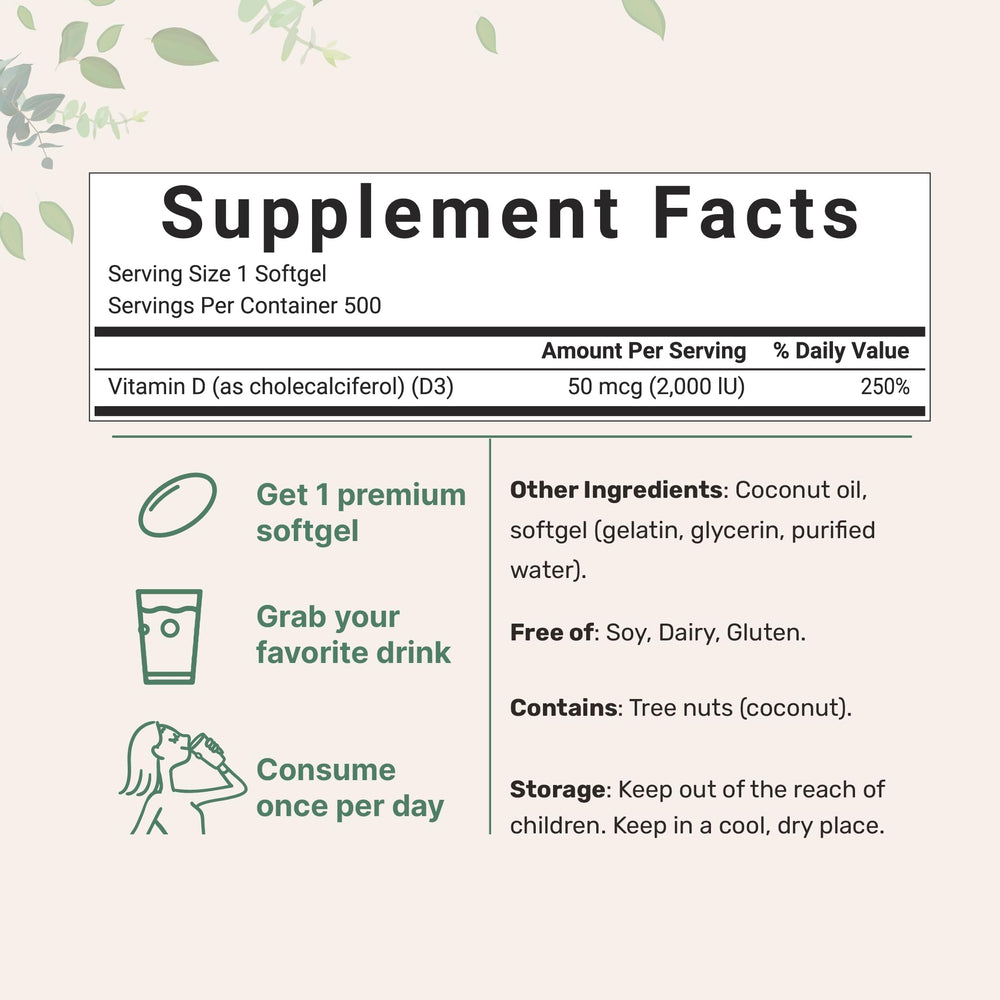 Softgels infused with virgin coconut oil for absorption