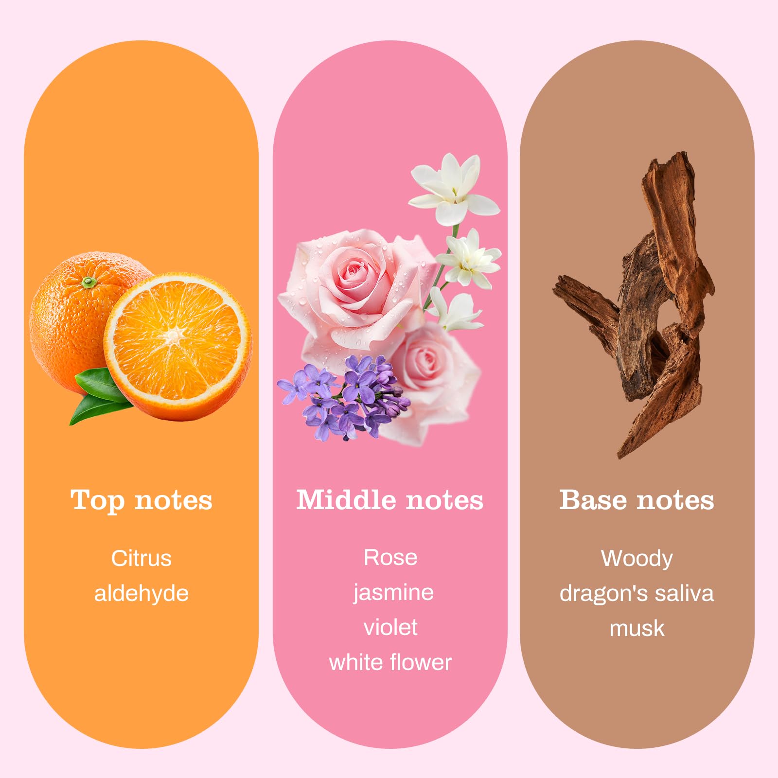 VISEWI long-lasting fragrance for everyday wear and lasting presence