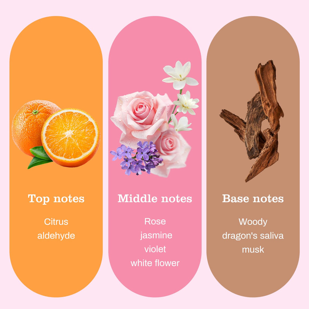 VISEWI long-lasting fragrance for everyday wear and lasting presence