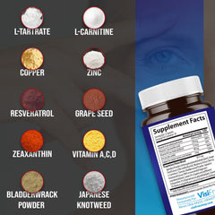 Eye health benefits and improved vision support
