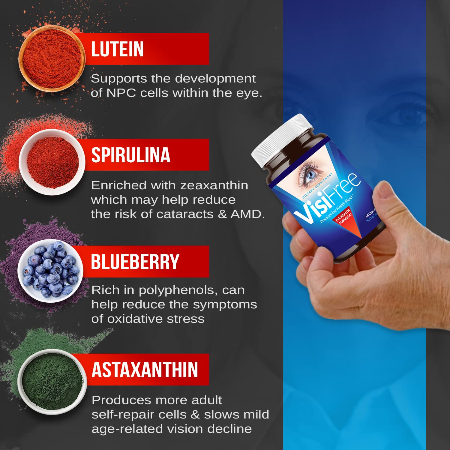 Lutein, Zeaxanthin, and Astaxanthin ingredients in the formula