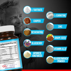 Graphic of key ingredients: L-Tartrate, Resveratrol, Blueberry Extract and vitamins