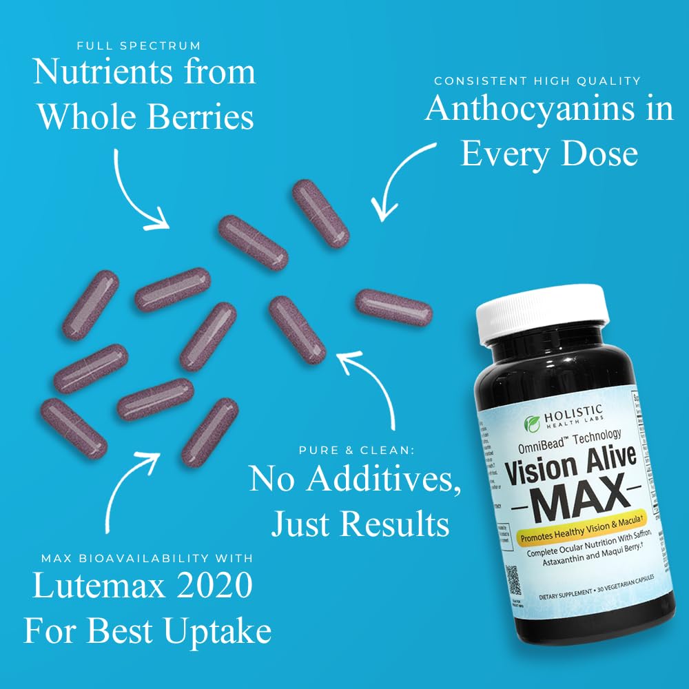 Vision Alive Max packaging box