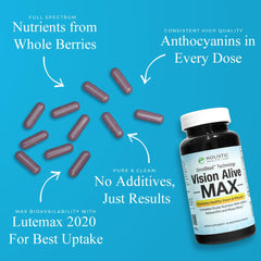 Vision Alive Max packaging box