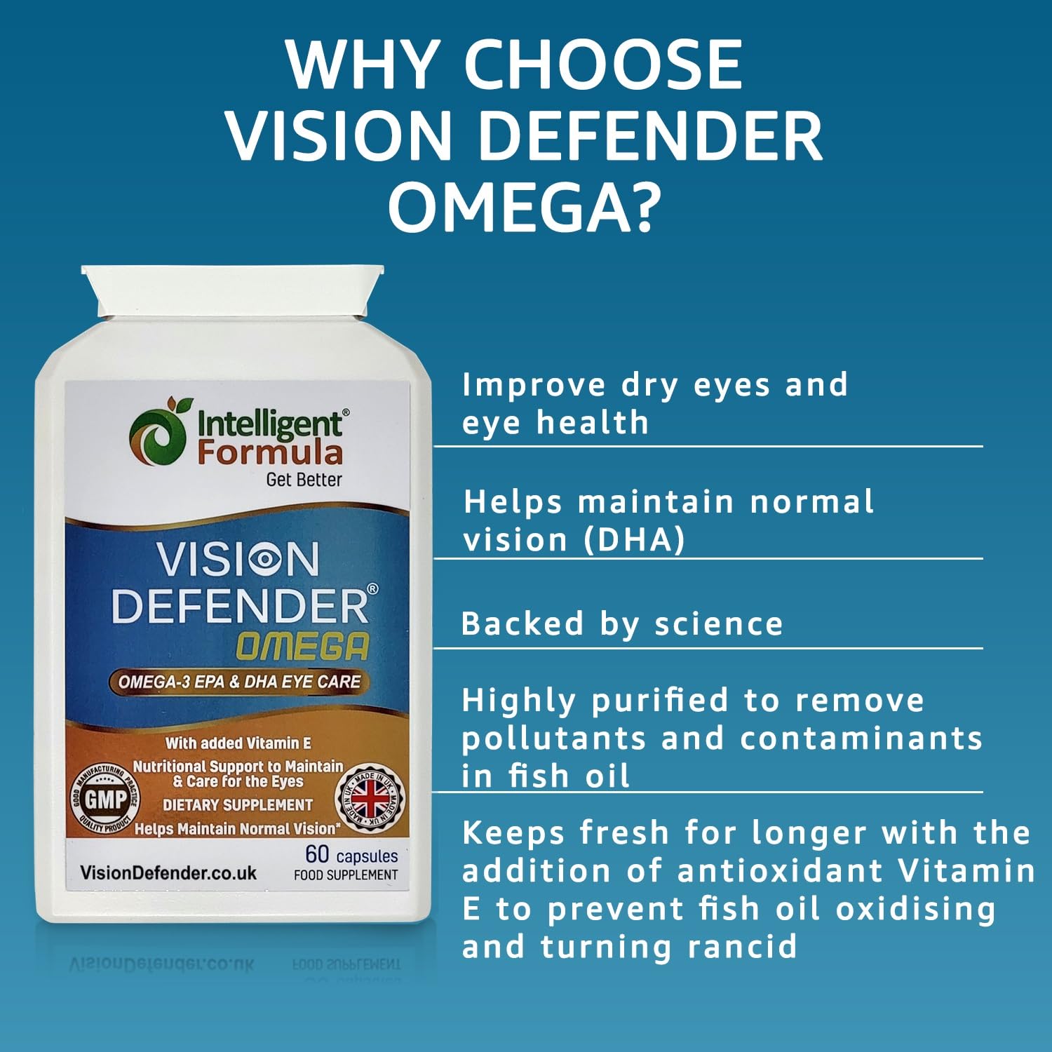 Close-up of 1000mg omega-3 softgel capsule (EPA 400mg, DHA 200mg)