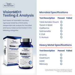 OptiLut lutein and zeaxanthin in VisionMD