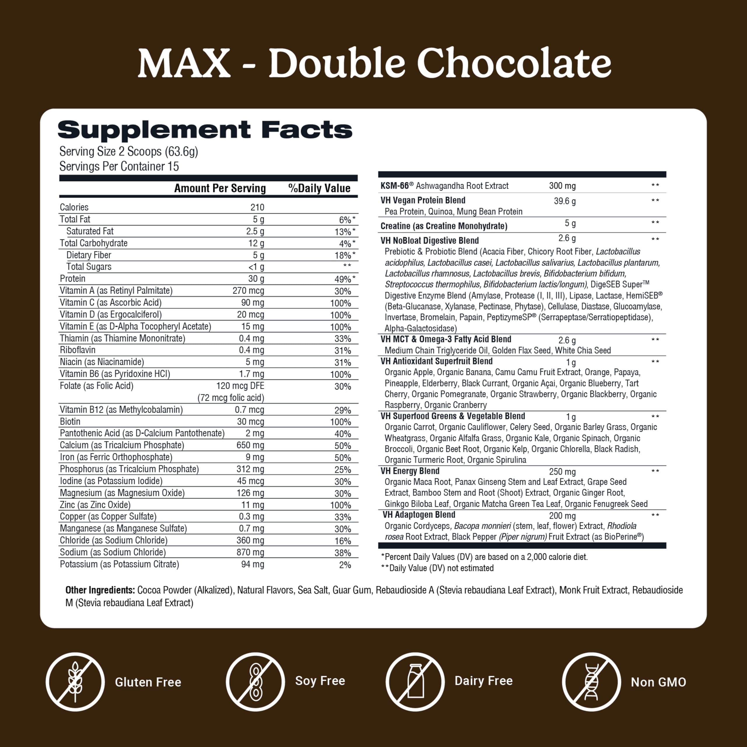 KSM-66 Ashwagandha icon with supplement bottle