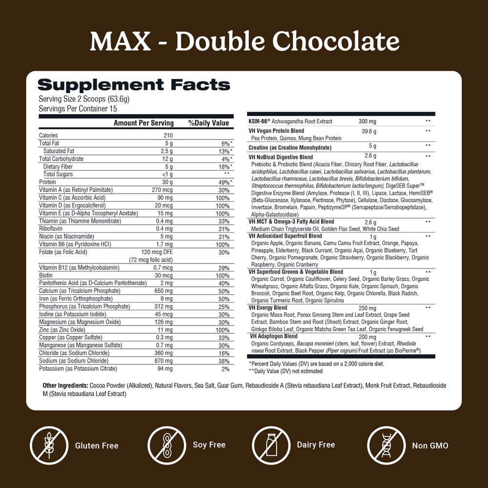 KSM-66 Ashwagandha icon with supplement bottle