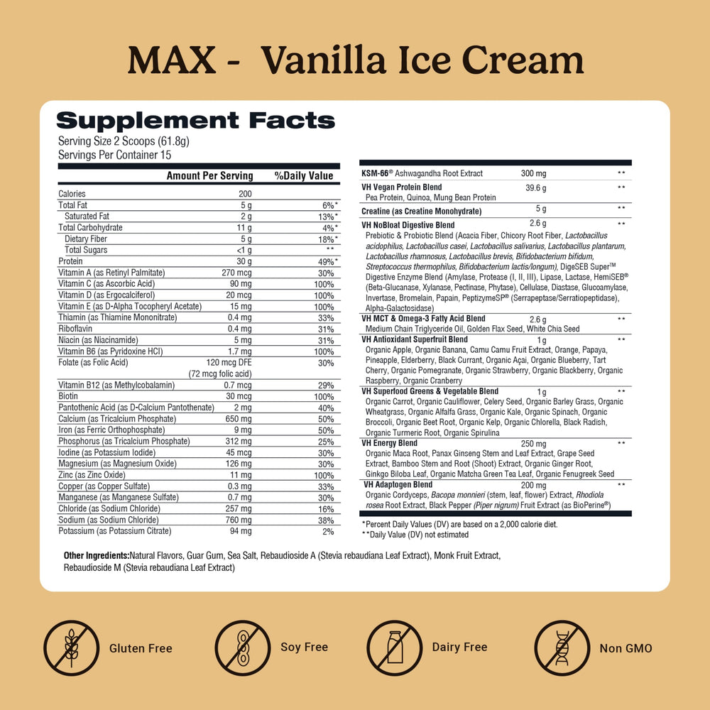 VitaHustle ONE Max Protein Vanilla Ice Cream shake - serving 3