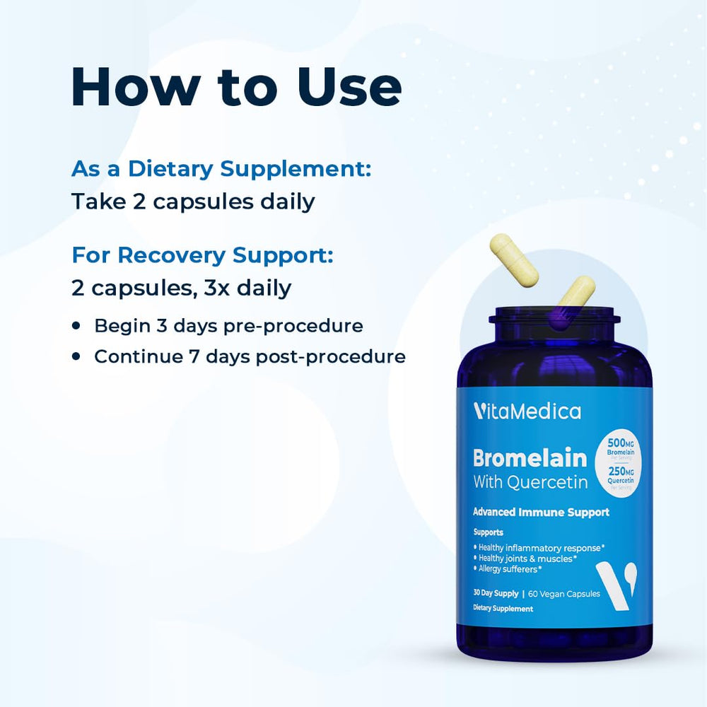 Graphic highlighting 2400 GDU bromelain content
