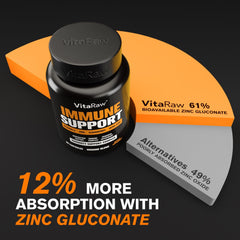 Herbal ingredients including echinacea, garlic and olive leaf in VitaRaw immune support