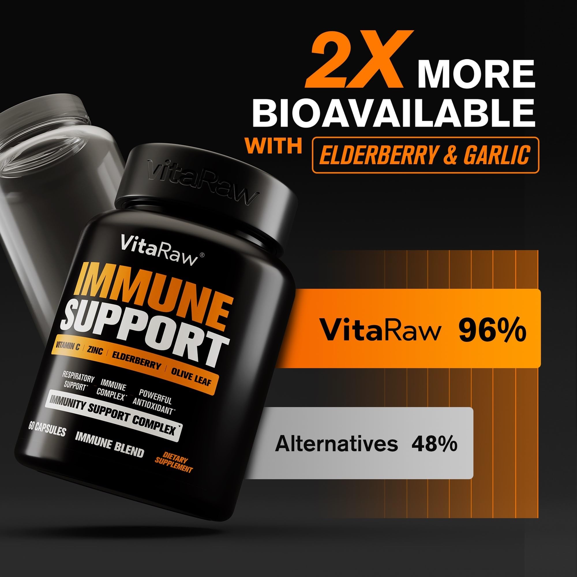 VitaRaw Immunity Renewal Complex packaging with key ingredients