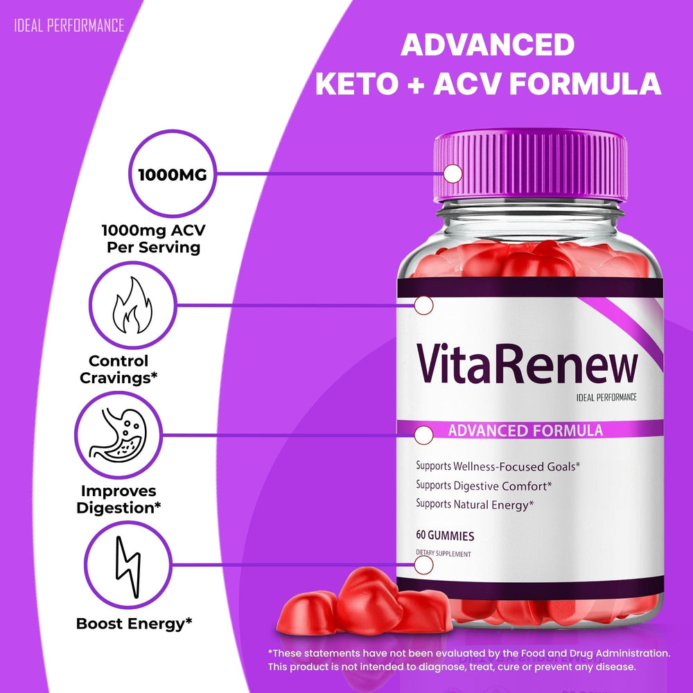 Customer reviews for VitaRenew Gummies