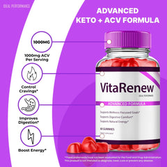 Customer reviews for VitaRenew Gummies