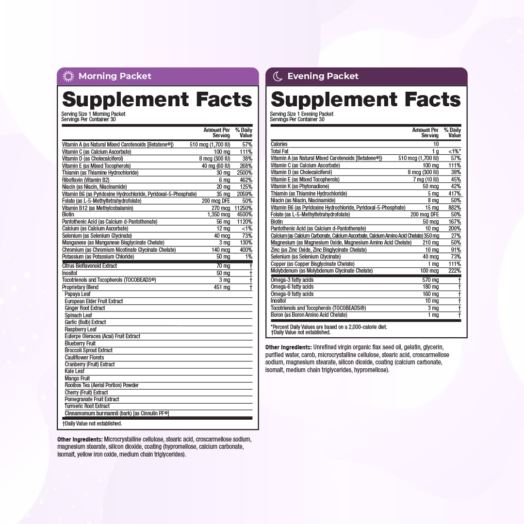 Calcium, magnesium, vitamins D and K for bone and joint support