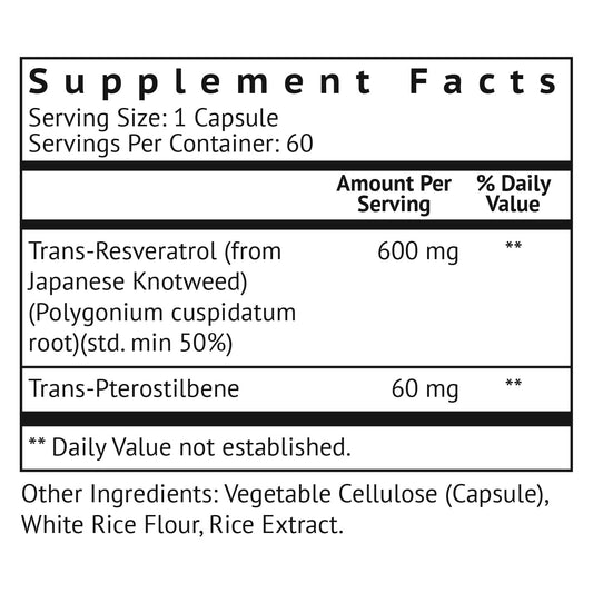 Close-up of trans-resveratrol and pterostilbene ingredients