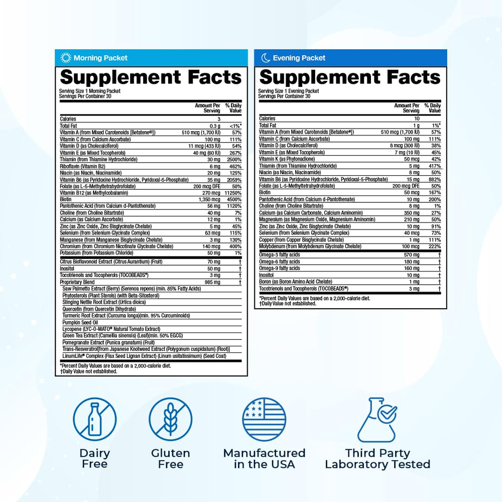 Nutrition label and ingredients panel