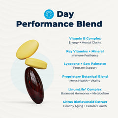 Omega-3 capsules and supplement bottle